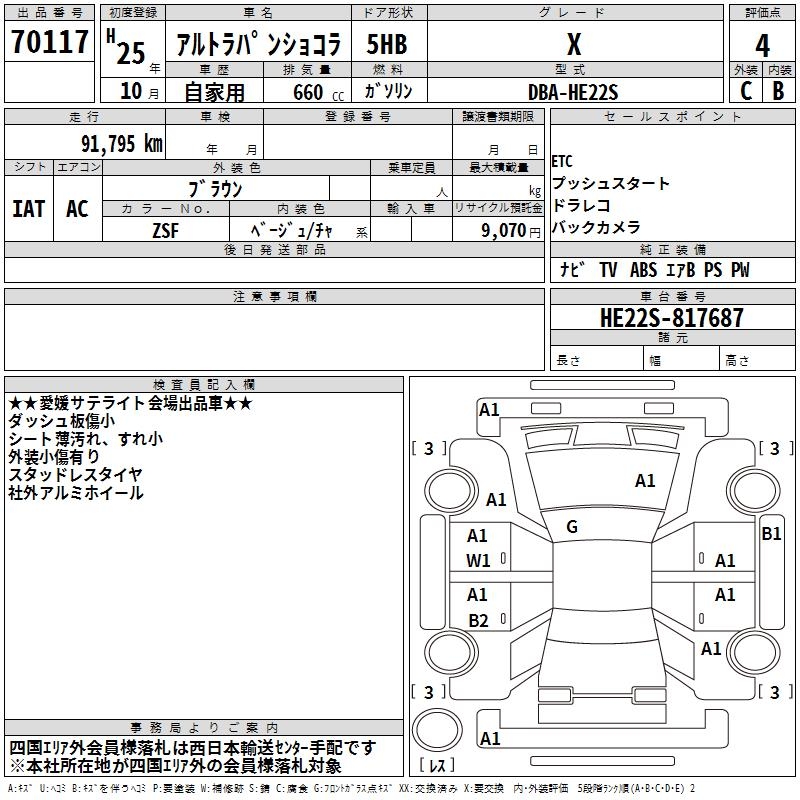 SUZUKI ALTO LAPIN