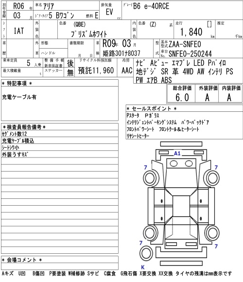 NISSAN ARIYA