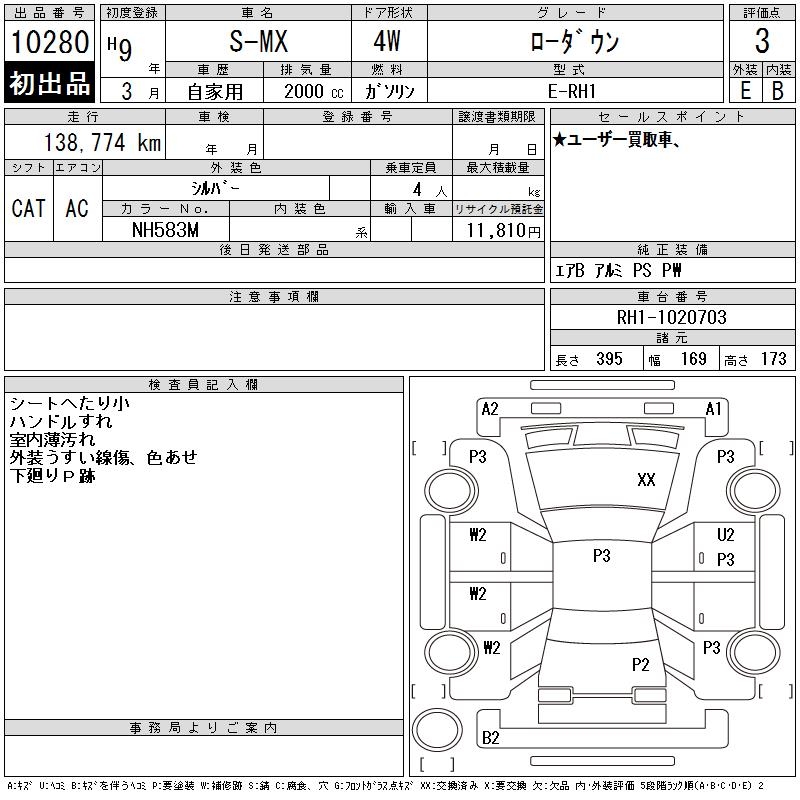 HONDA S-MX