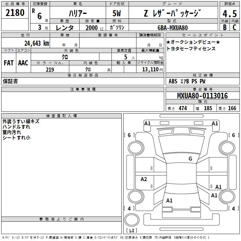TOYOTA HARRIER