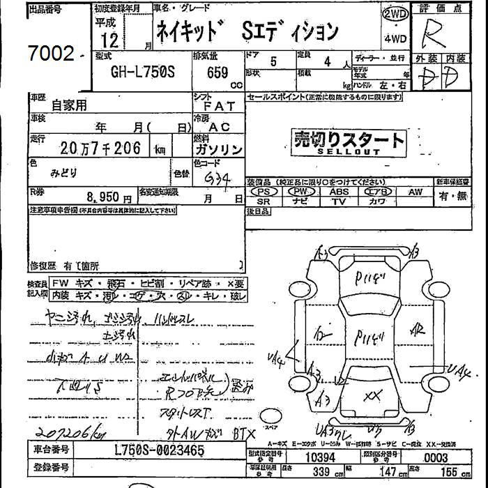 DAIHATSU NAKED