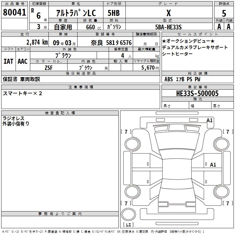 SUZUKI ALTO LAPIN