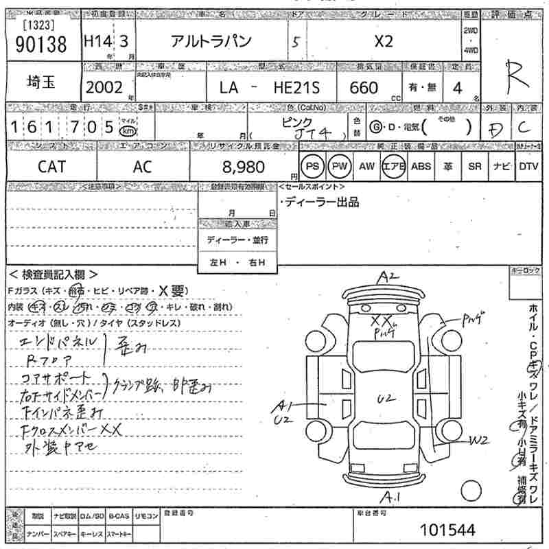 SUZUKI ALTO LAPIN