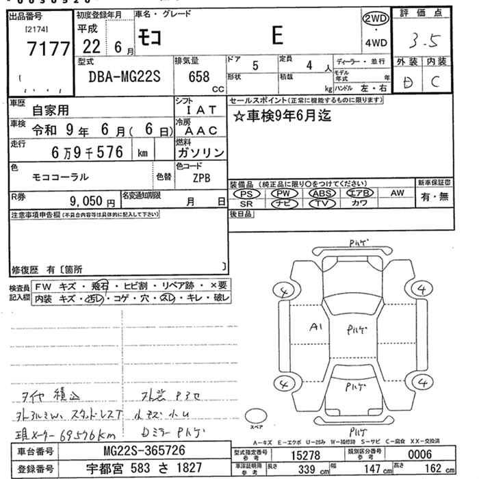 NISSAN MOCO