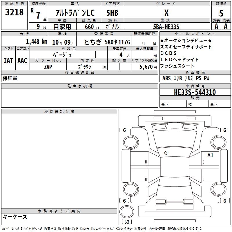 SUZUKI ALTO LAPIN