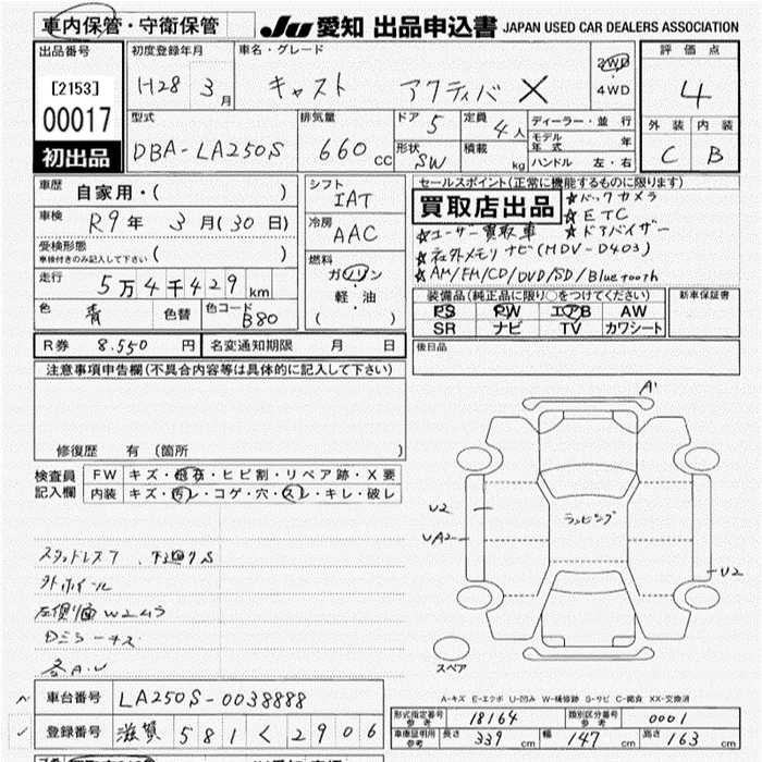 DAIHATSU CAST