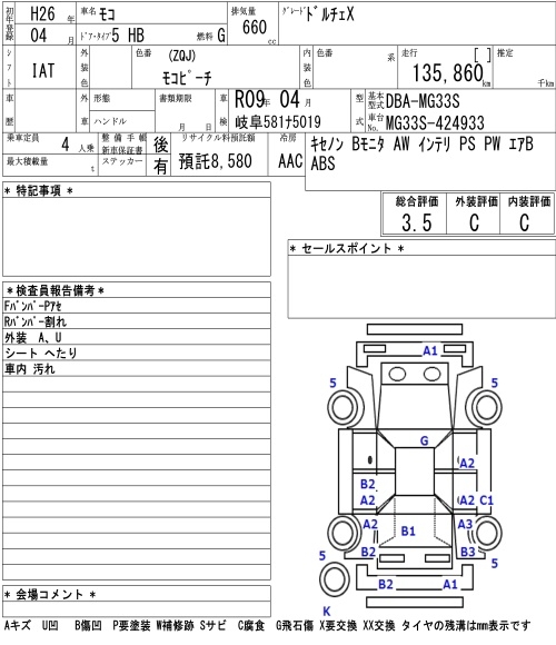 NISSAN MOCO