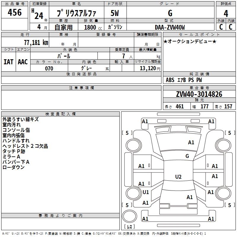 TOYOTA PRIUS ALPHA