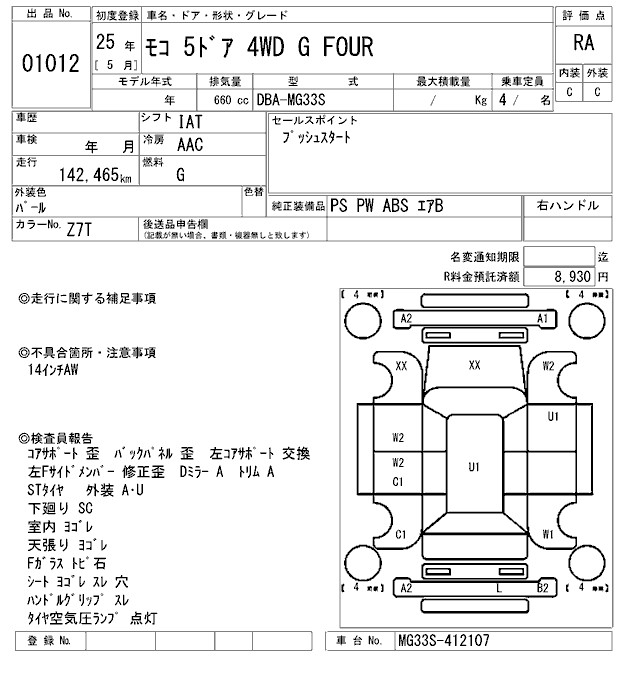 NISSAN MOCO