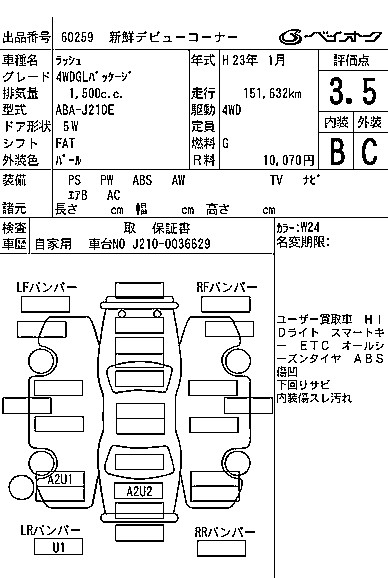 TOYOTA RUSH