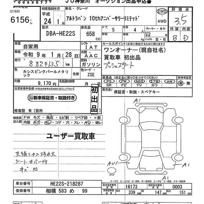 SUZUKI ALTO LAPIN