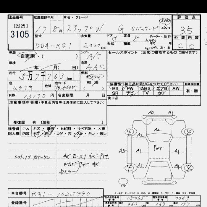 HONDA STEPWGN