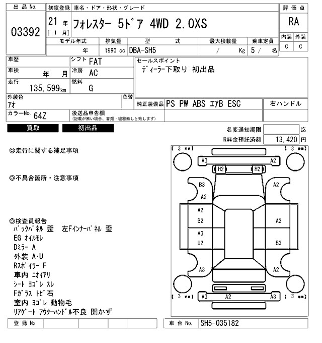 SUBARU FORESTER
