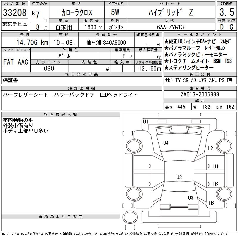 TOYOTA COROLLA CROSS