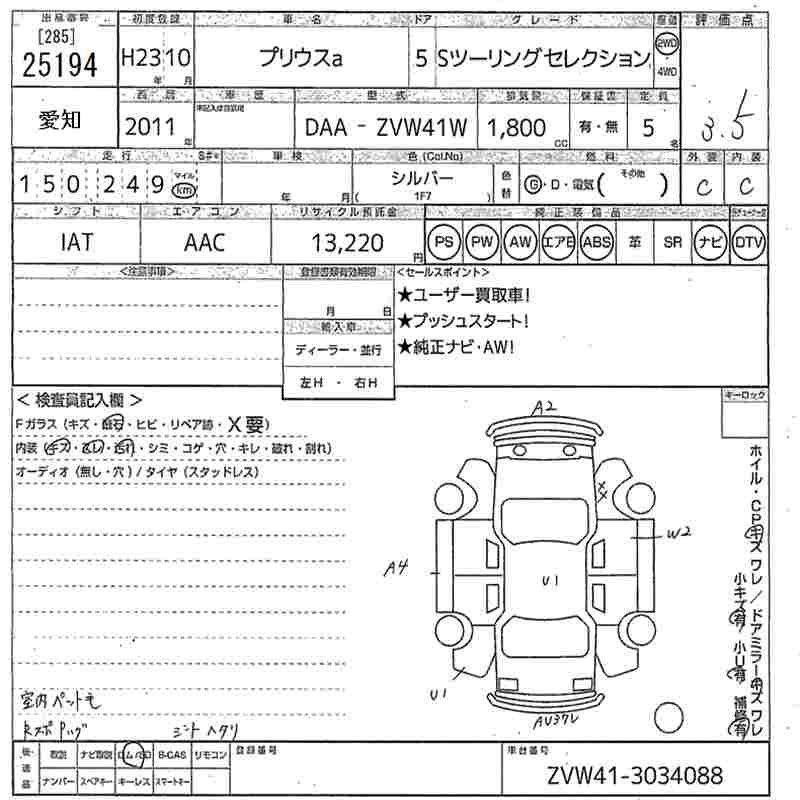 TOYOTA PRIUS ALPHA