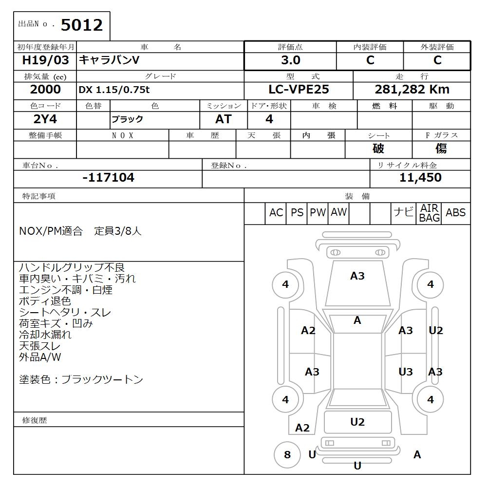 NISSAN CARAVAN