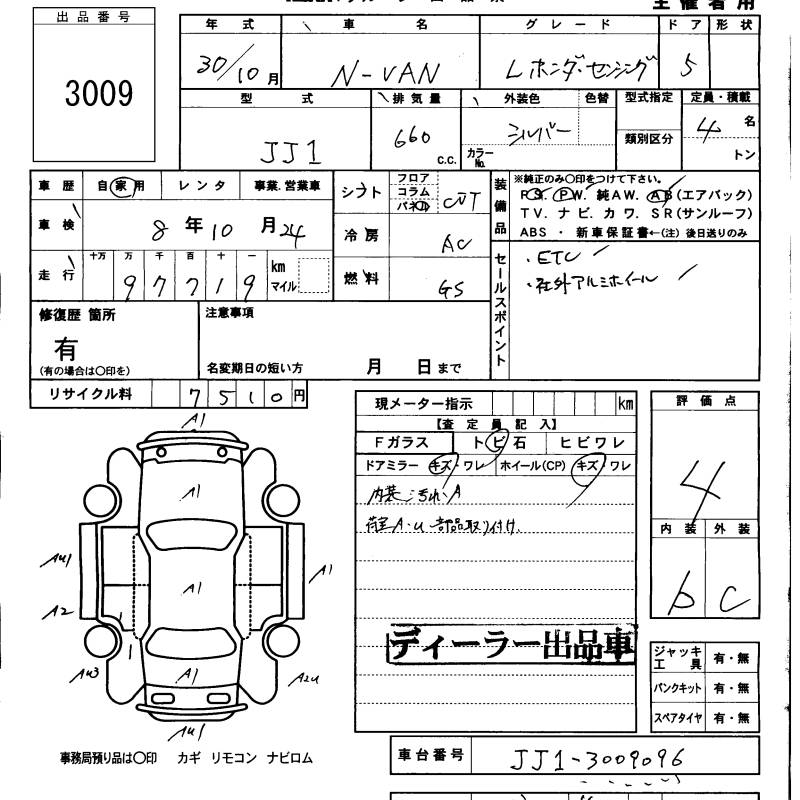 HONDA N-VAN