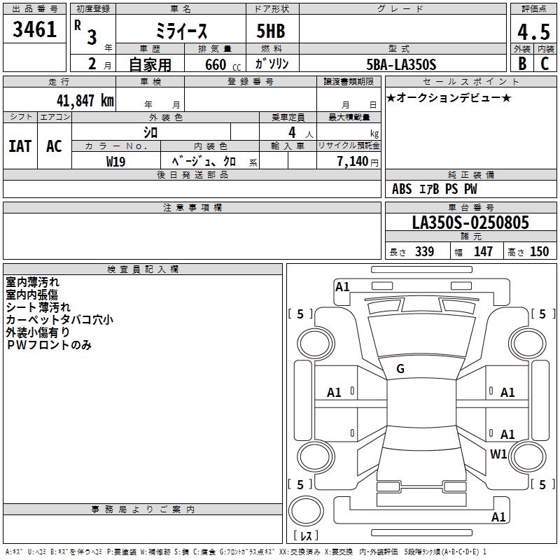 DAIHATSU MIRA E:S