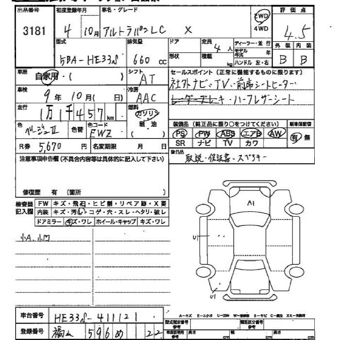 SUZUKI ALTO LAPIN