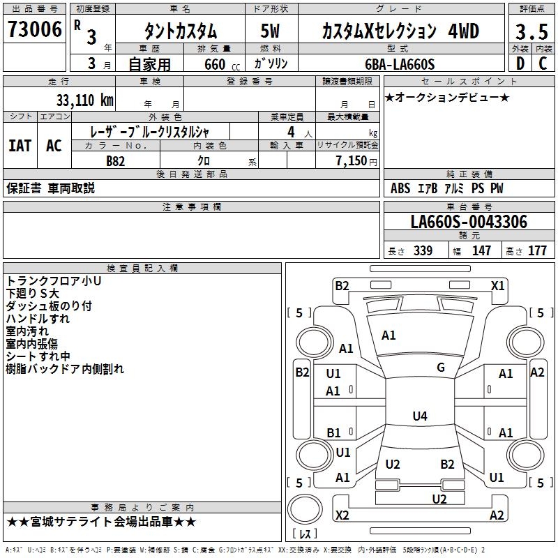 DAIHATSU TANTO