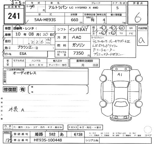 SUZUKI ALTO LAPIN