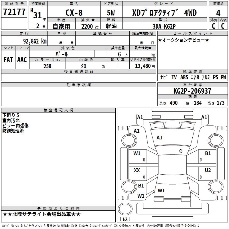 MAZDA CX-8