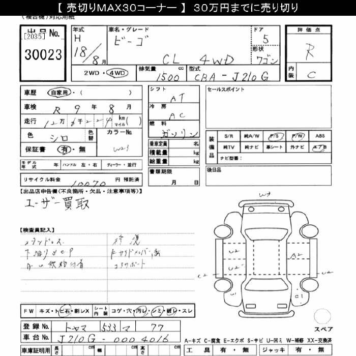 DAIHATSU BE-GO