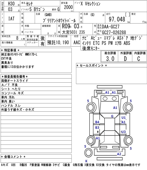 NISSAN SERENA