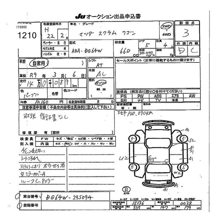 MAZDA SCRUM