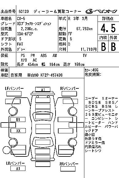 MAZDA CX-5