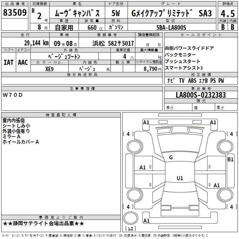 DAIHATSU MOVE CANBUS