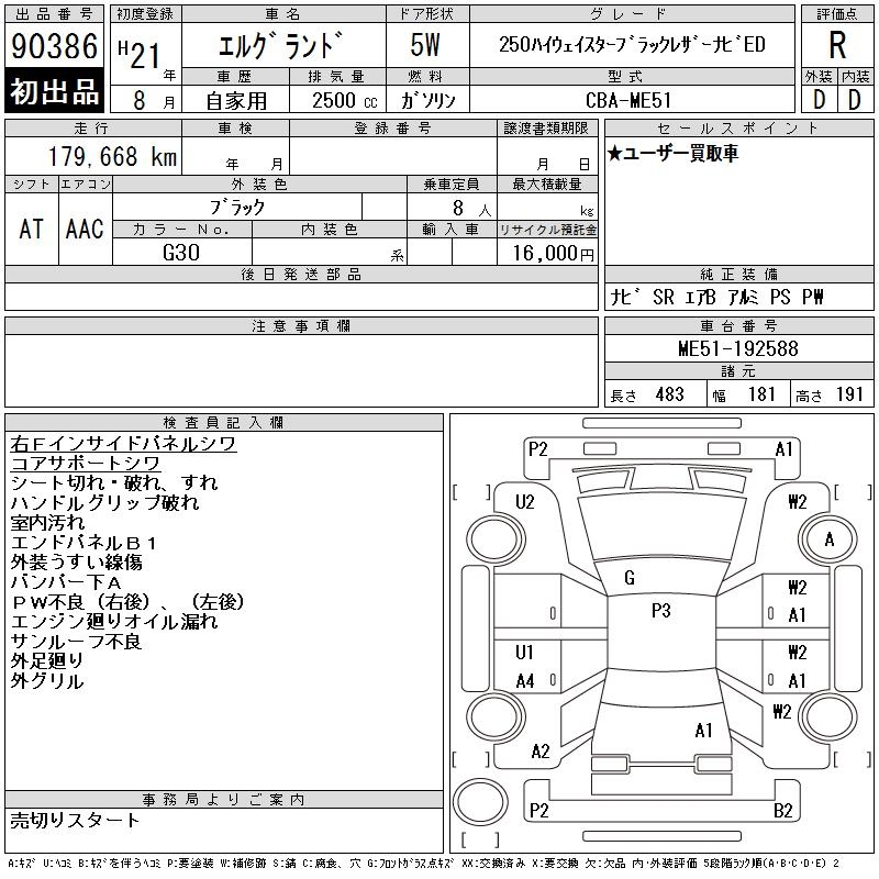 NISSAN ELGRAND