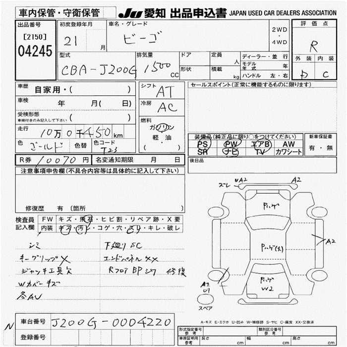 DAIHATSU BE-GO