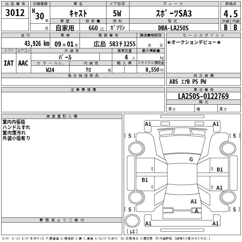 DAIHATSU CAST