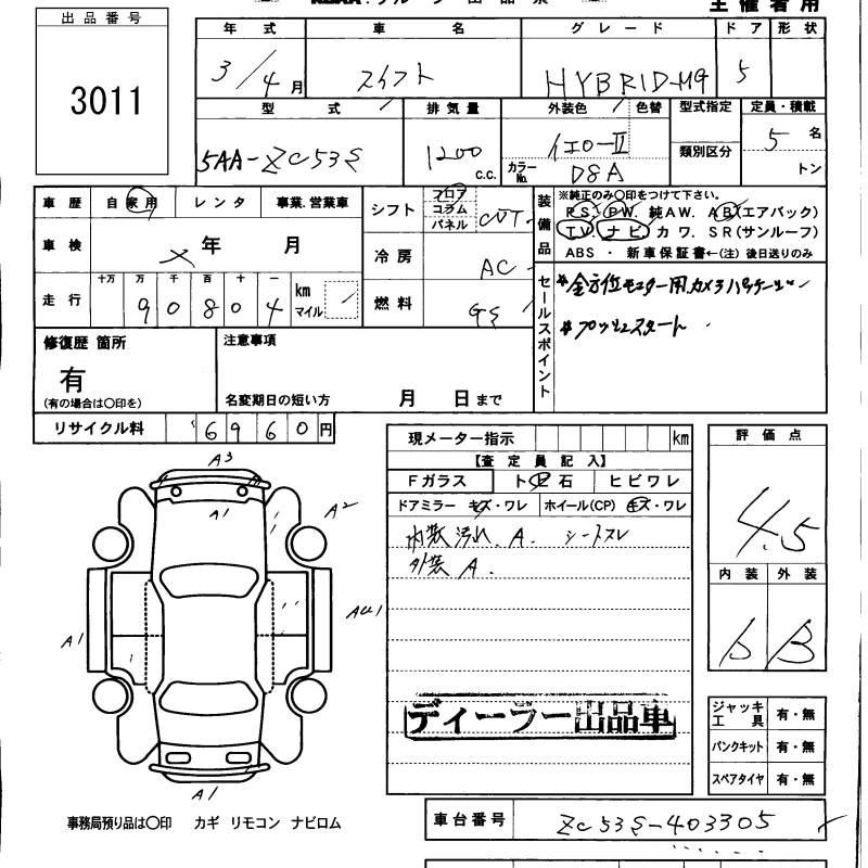 SUZUKI SWIFT