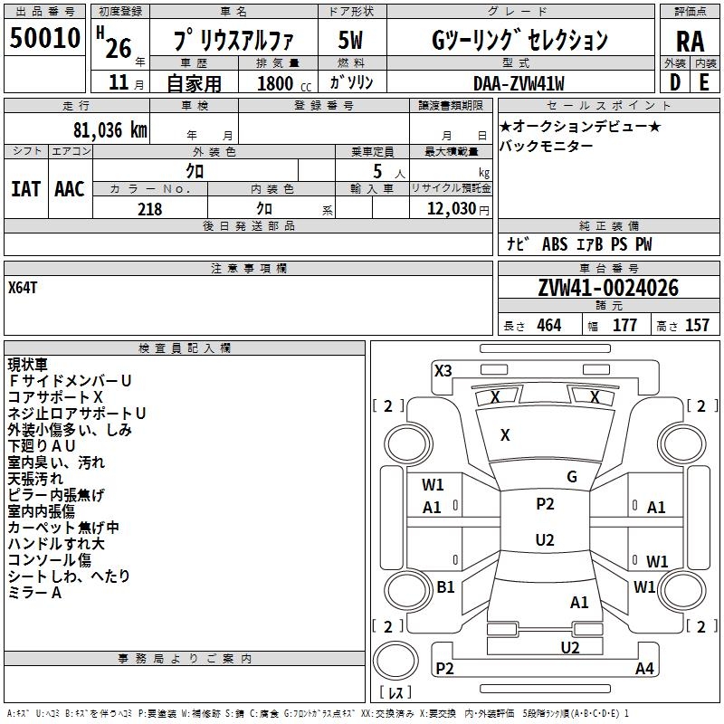 TOYOTA PRIUS ALPHA