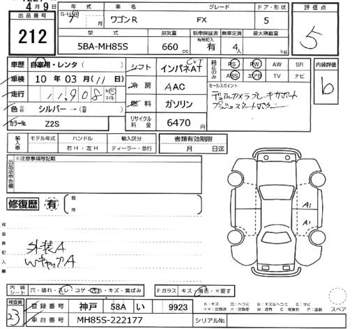 SUZUKI WAGON R
