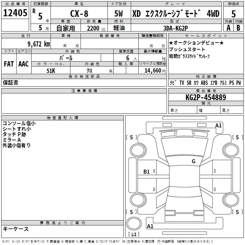 MAZDA CX-8
