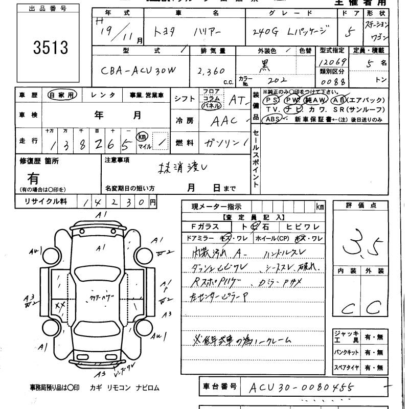 TOYOTA HARRIER