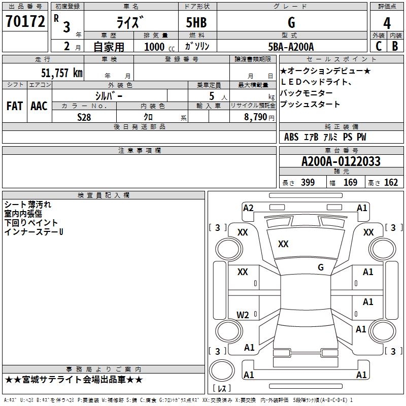 TOYOTA RAIZE