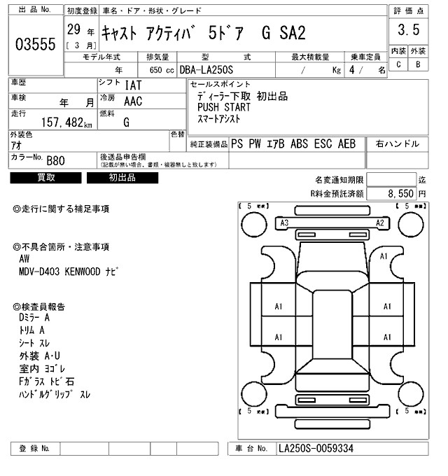 DAIHATSU CAST