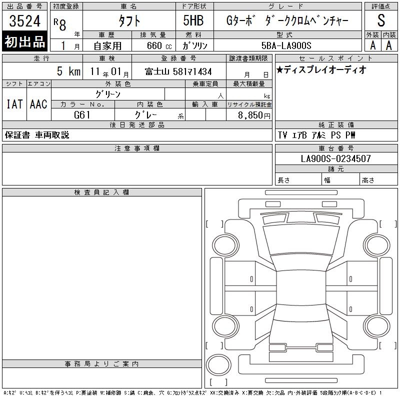 DAIHATSU TAFT