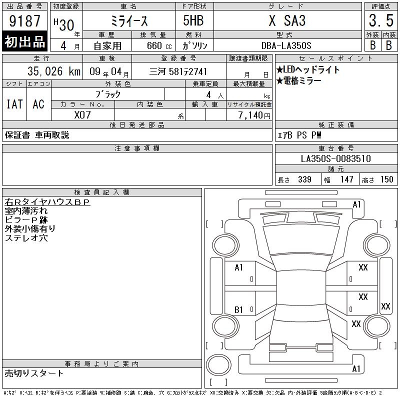 DAIHATSU MIRA E:S