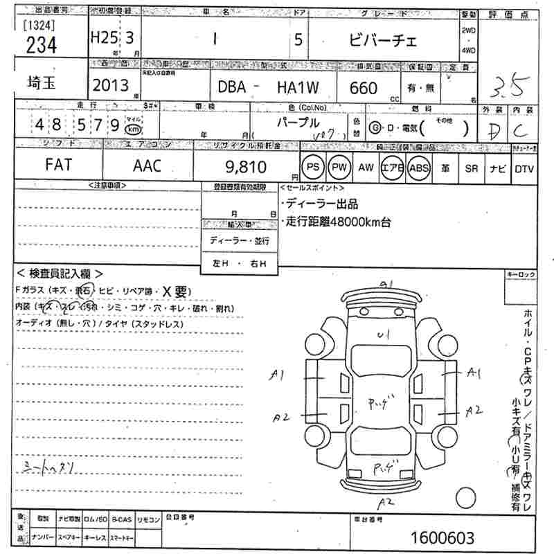 MITSUBISHI I