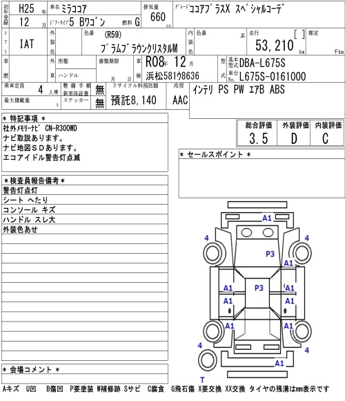 DAIHATSU MIRA COCOA