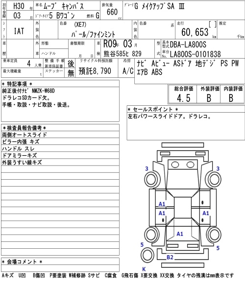 DAIHATSU MOVE CANBUS