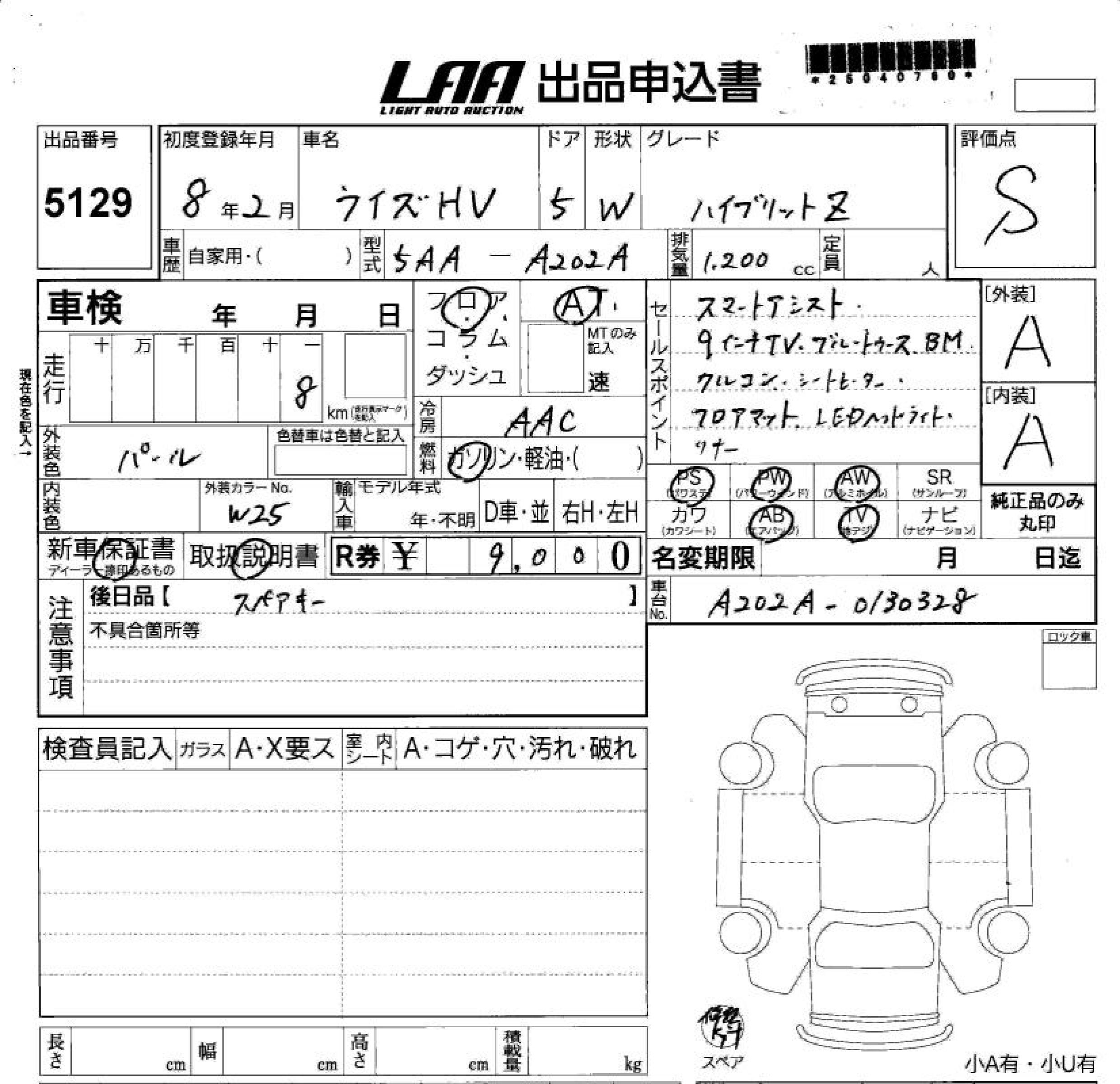 TOYOTA RAIZE