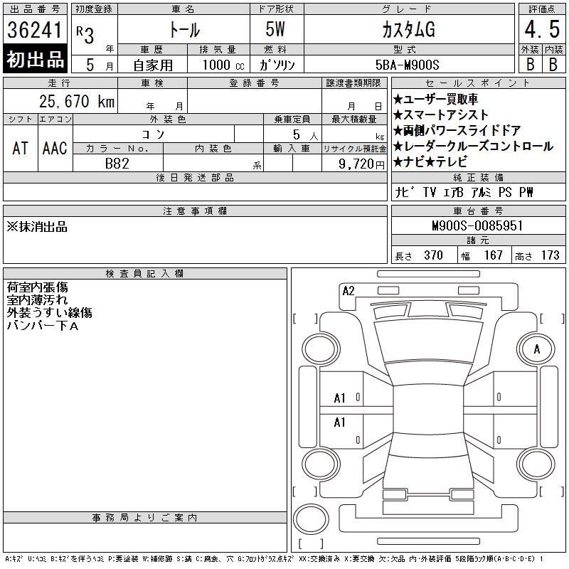 DAIHATSU THOR
