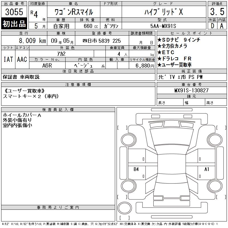 SUZUKI WAGON R SMILE