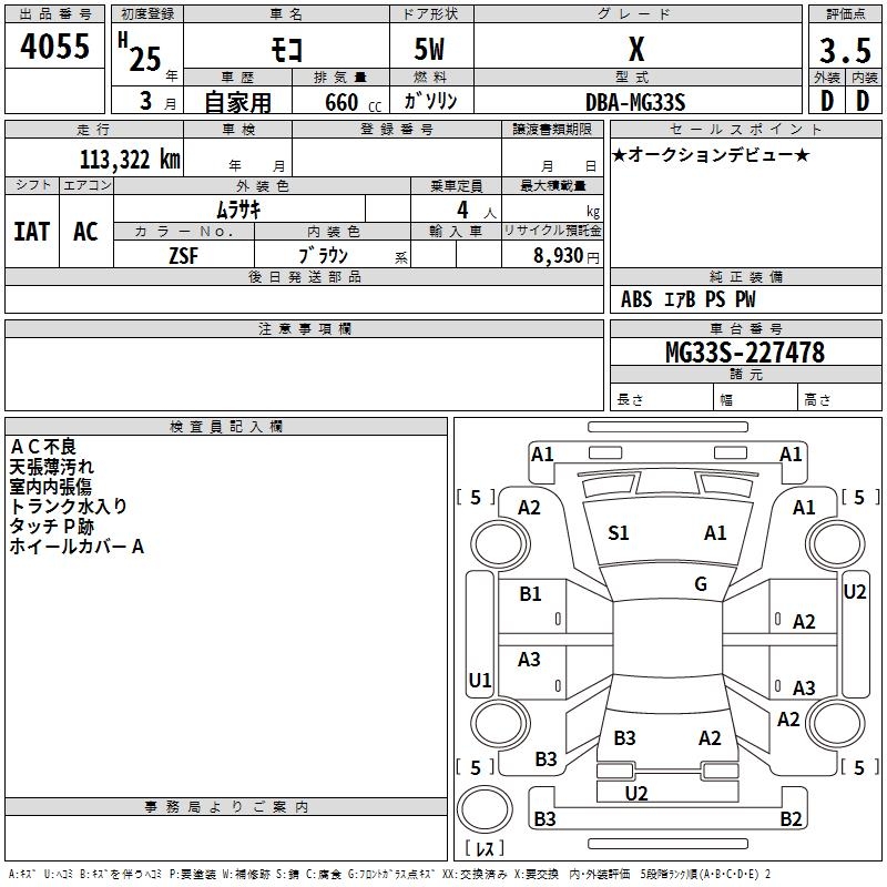 NISSAN MOCO